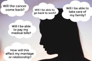How to deal with the psychological / emotional side-effects of cancer?