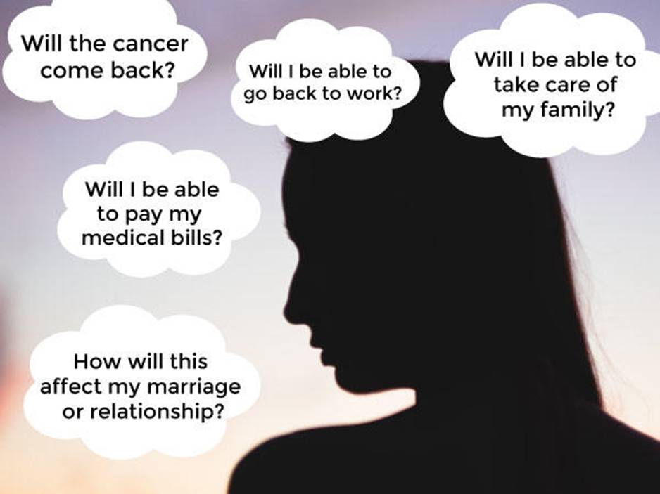 Cancer can trigger a wide range of psychological responses amongst people